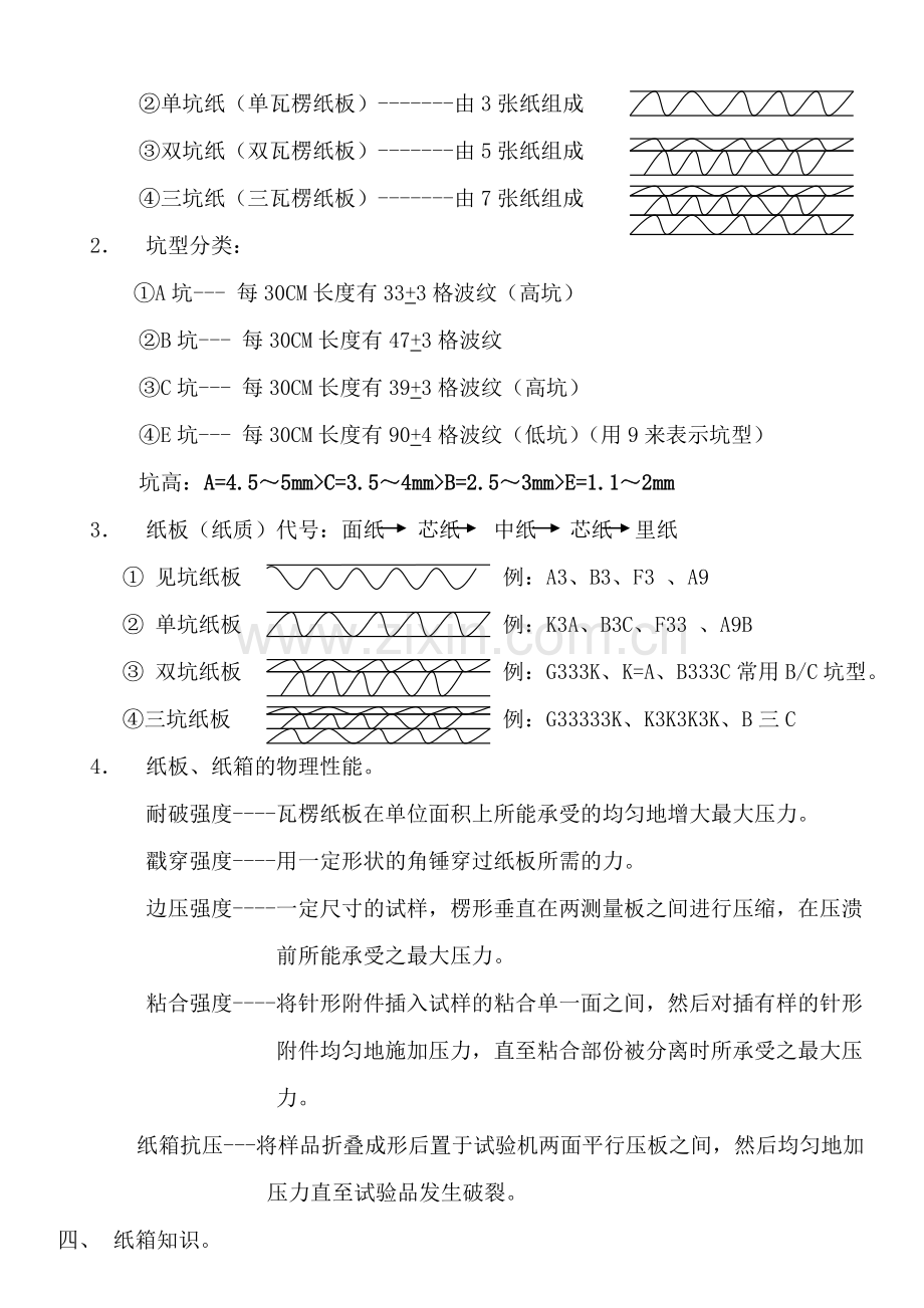 纸箱包装业务员专业知识培训资料.doc_第2页