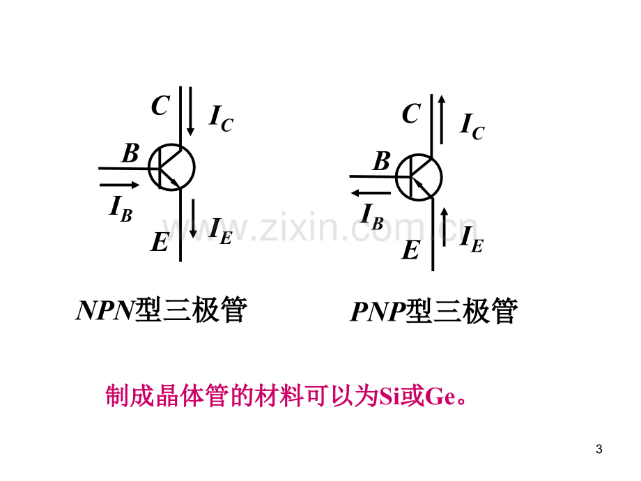 BJT与场效应管.ppt_第3页