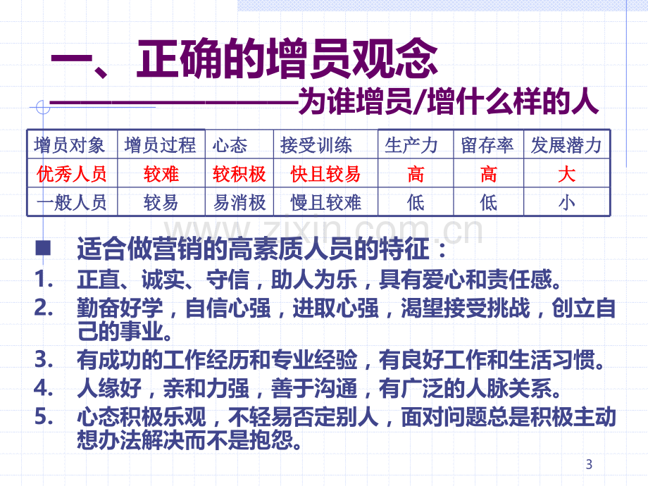 增员话术和拒绝处理.ppt_第2页