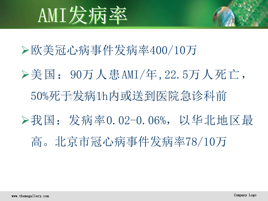 急性心梗诊断治疗新视点.ppt_第2页