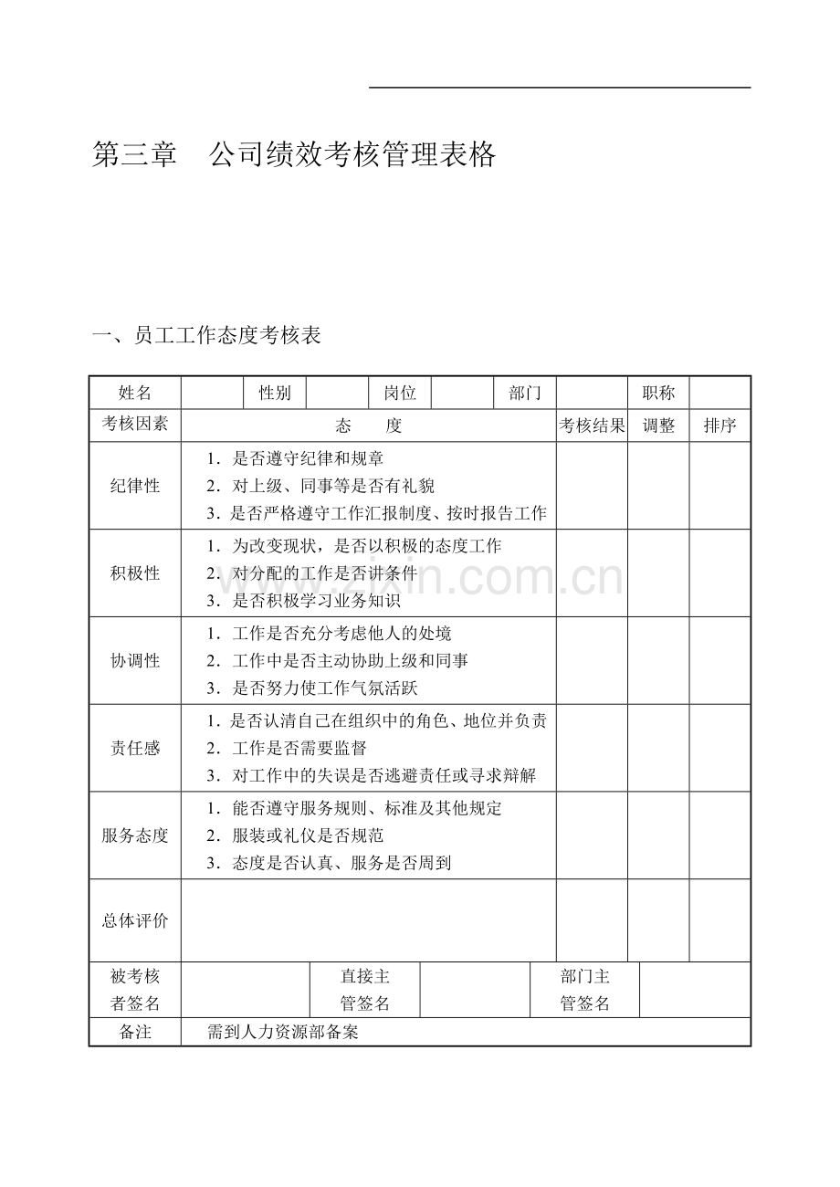 第三章--公司绩效考核管理表格.doc_第1页