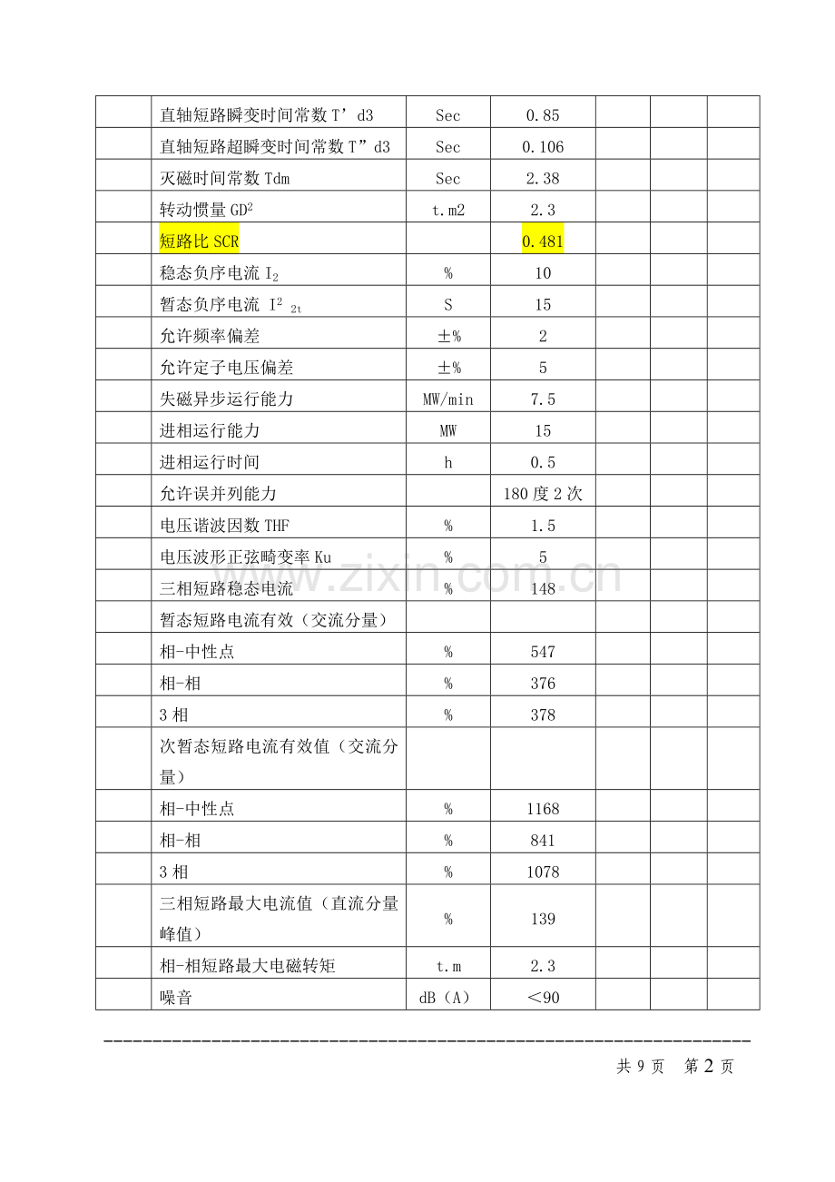 QF2-15-2Z发电机技术协议.doc_第3页