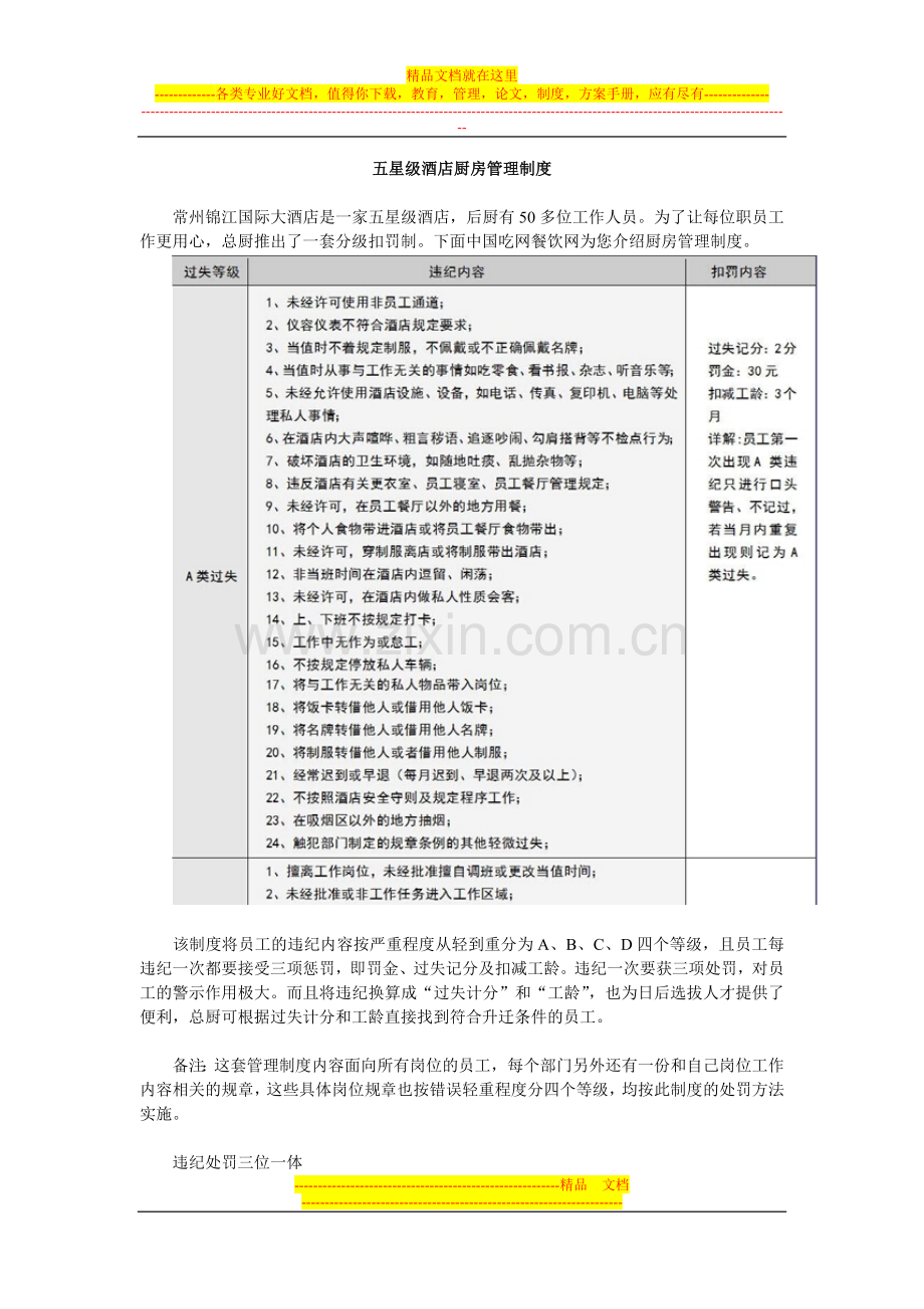 五星级酒店厨房管理制度.doc_第1页