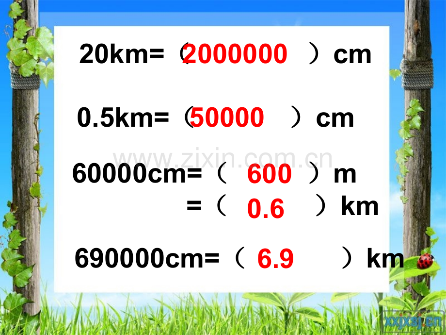 《比例尺意义》.ppt_第3页