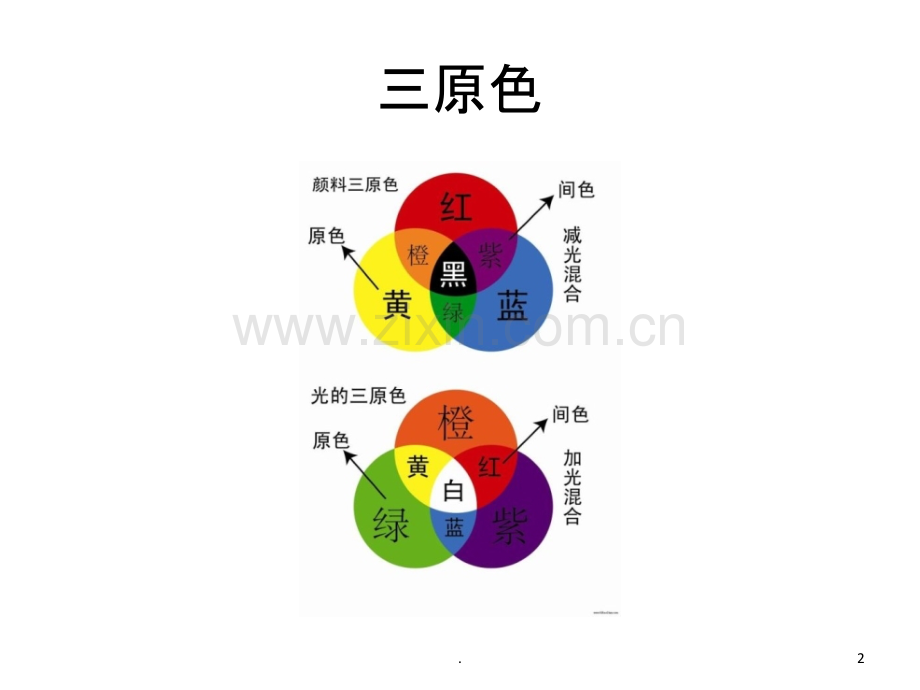 初中美术色彩的魅力.ppt_第2页