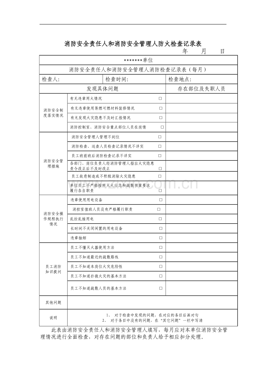 四个能力建设表格制度等汇总.doc_第2页