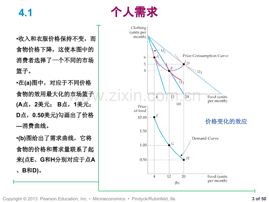 4个人需求和市场需求.ppt_第3页