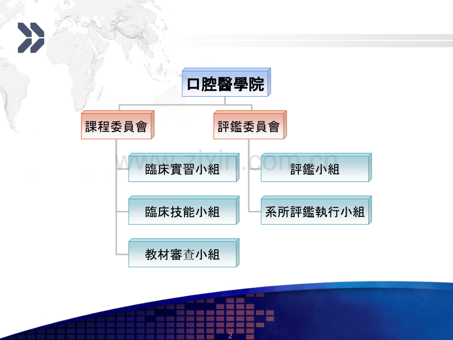 大学口腔医学院系所评估报告.ppt_第2页