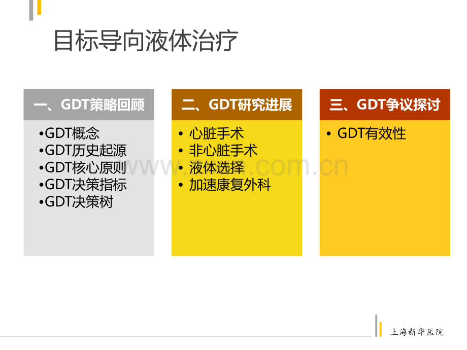 围术期目标导向液体治疗.ppt_第2页