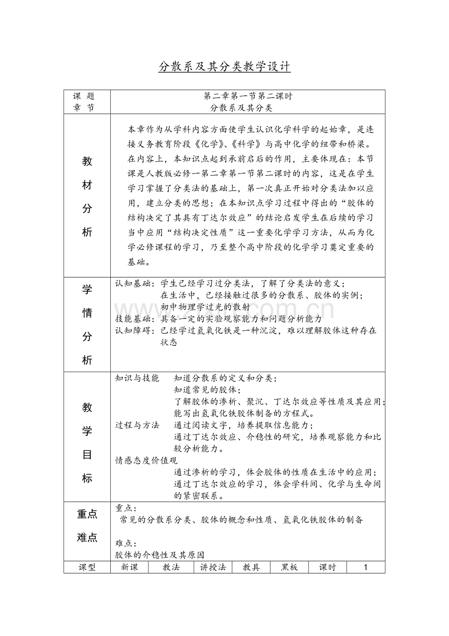 分散系及其分类教学设计.doc_第1页