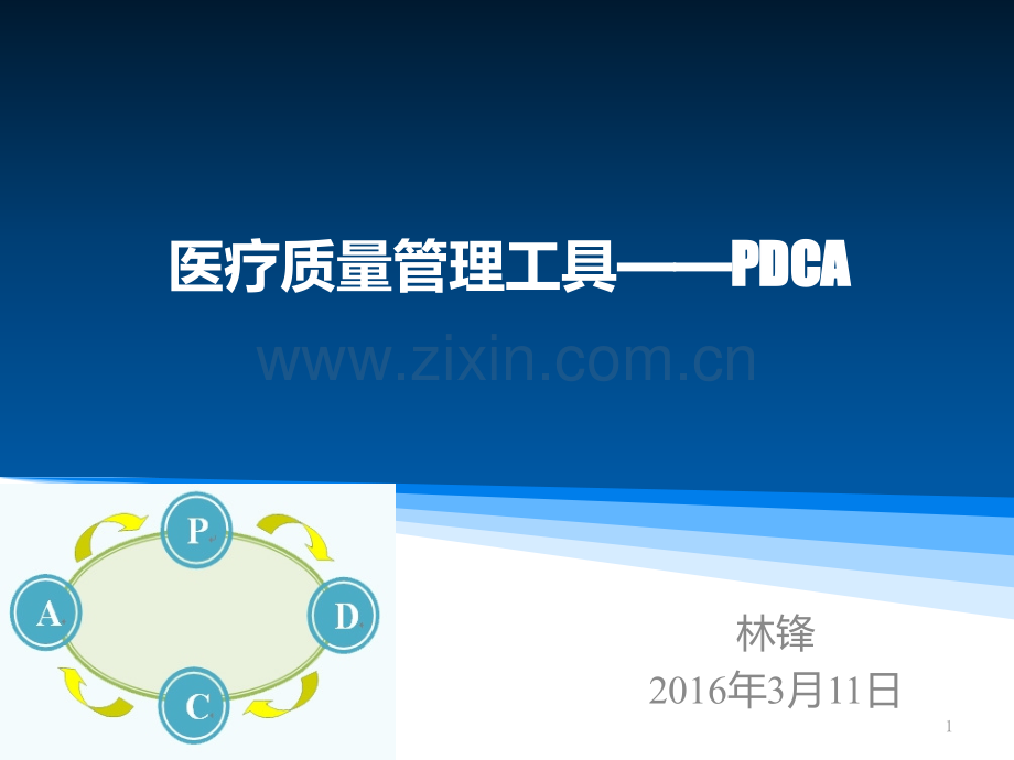 医疗质量管理工具-PDCA.pptx_第1页