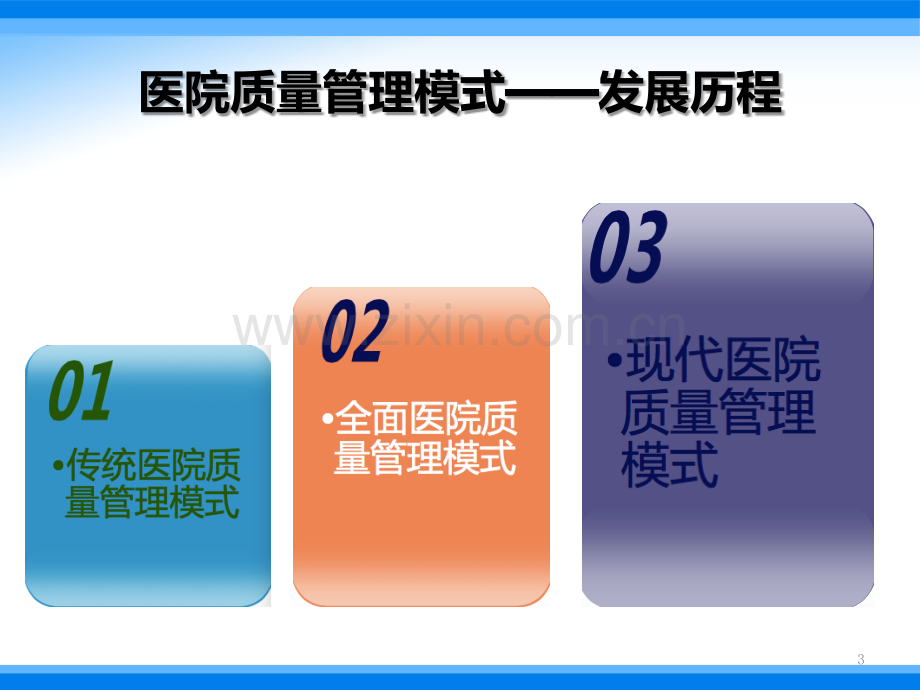 医疗质量管理工具-PDCA.pptx_第3页