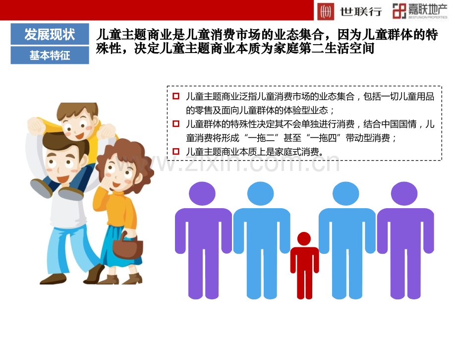 20160122儿童主题商业研究.ppt_第3页