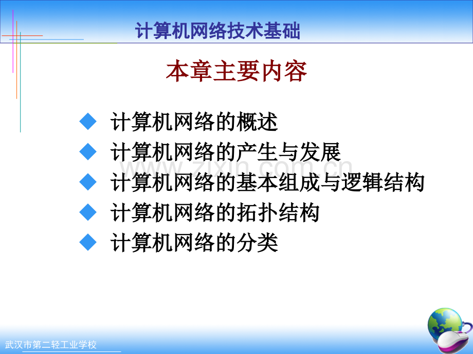 计算机网络基础课件.ppt_第2页