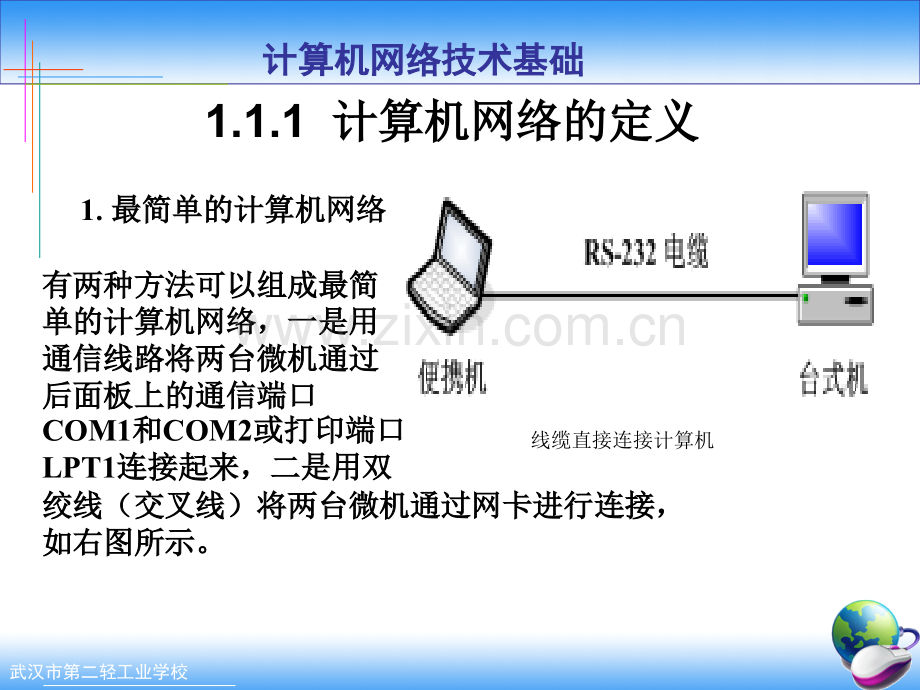 计算机网络基础课件.ppt_第3页