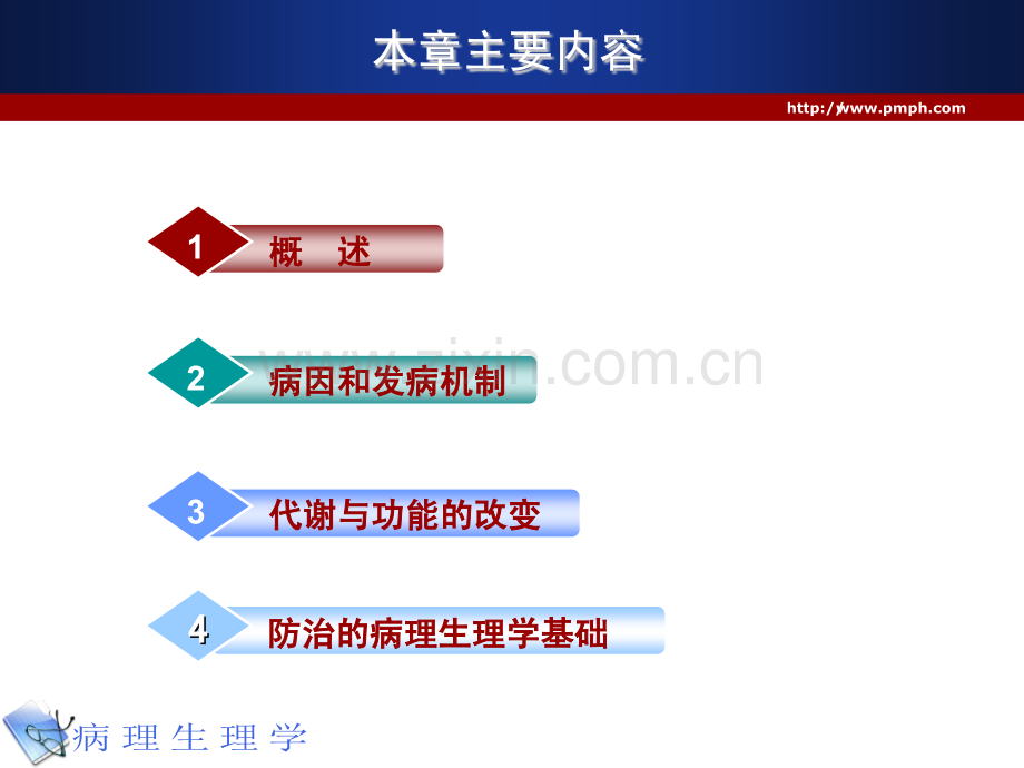 发热(七版).ppt_第3页