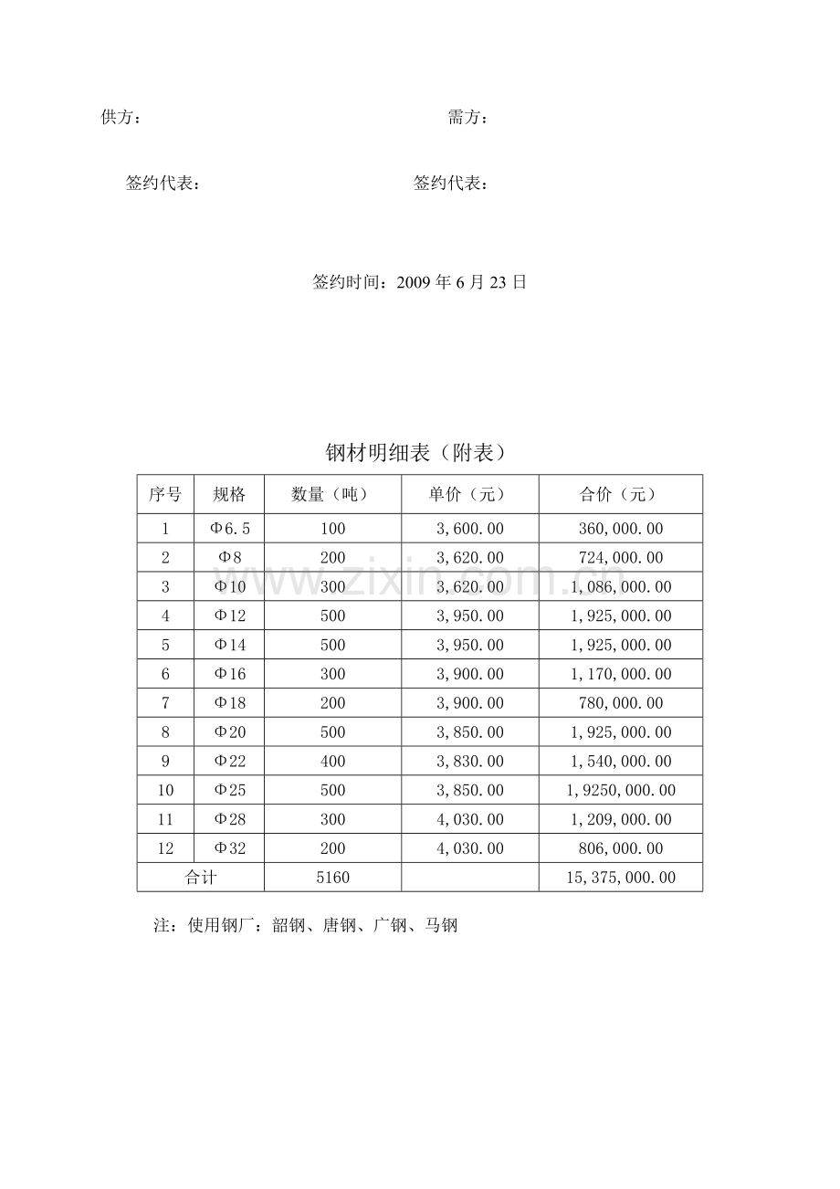 建材购销协议.doc_第3页