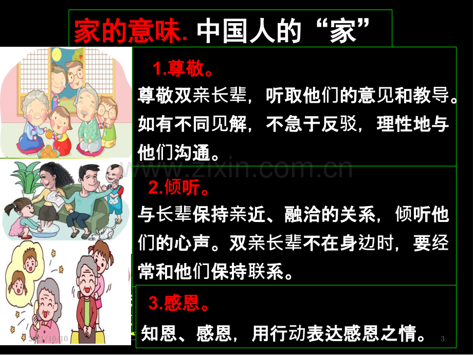 七年级政治第七课.ppt_第3页