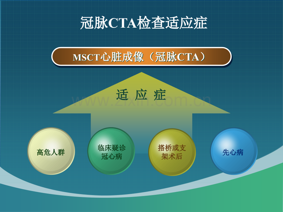 冠状动脉CTA的应用与报告解读.ppt_第3页