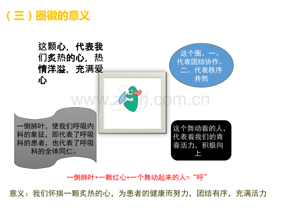 呼吸内科品质管理健康宣教课件.pptx_第3页