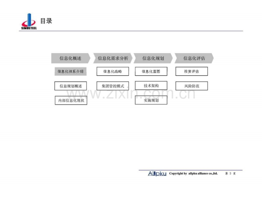 中钢集团信息化规划方案-终稿-智库文档-.ppt_第3页