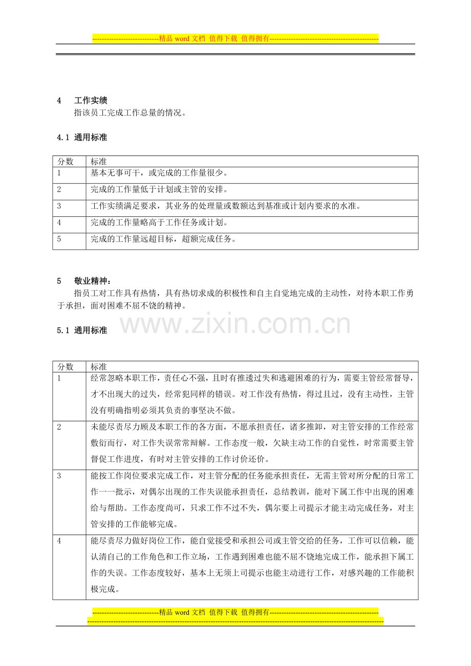 生产中心员工个人考核制度.doc_第3页