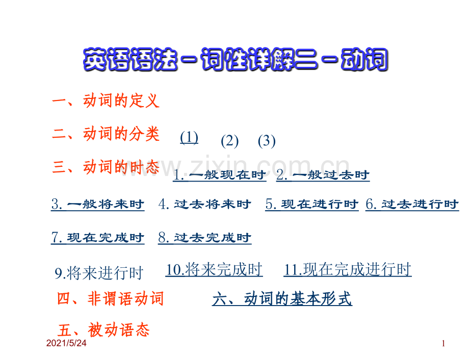 动词时态课件.ppt_第1页