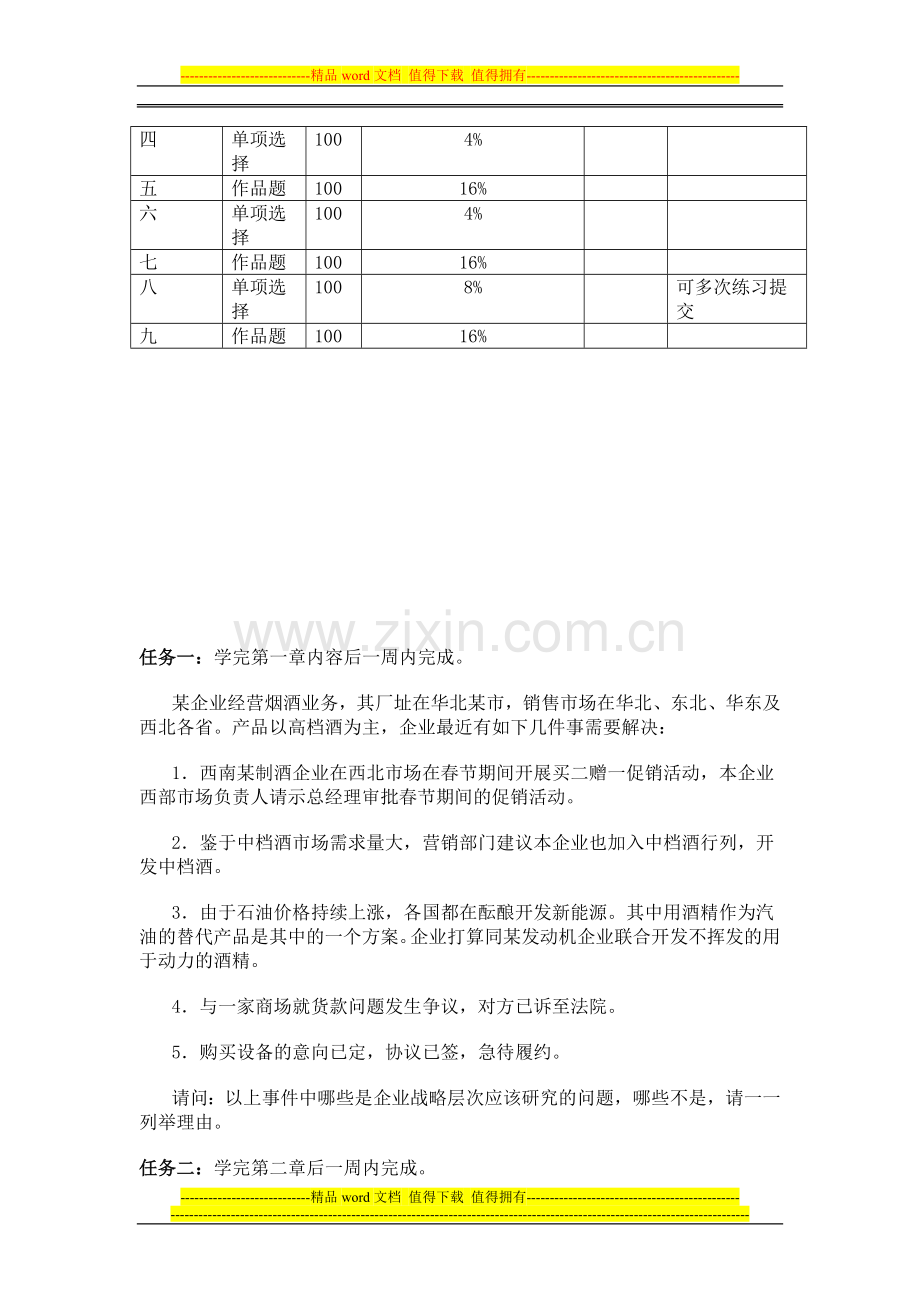 企业战略管理基于网络考核试点课程考核方案.doc_第3页