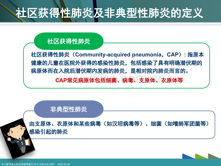 儿童CA治疗指南精简版演示课件.ppt_第2页