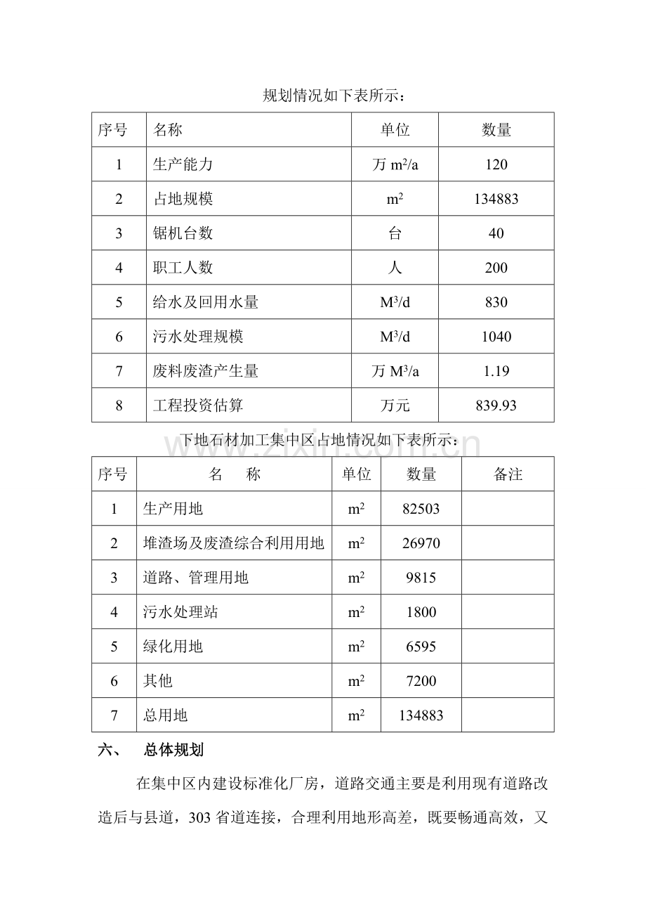 石板材厂集中规划的可行性报告.doc_第3页