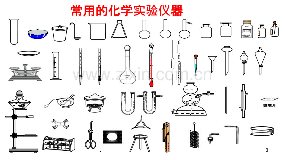 化学实验基本操作规范演示.ppt_第3页