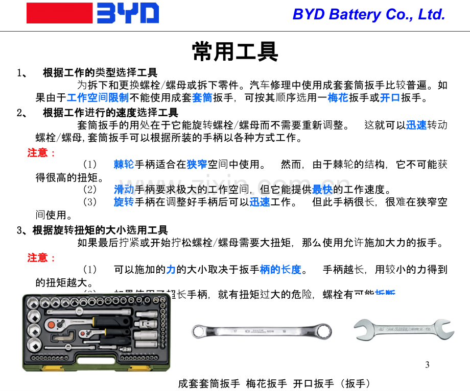 常用工具的使用.ppt_第3页