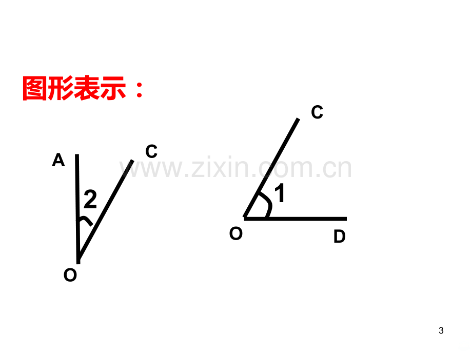 余角和补角的定义.ppt_第3页