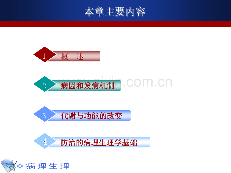 发热精美病理生理学课件及复习题.ppt_第2页