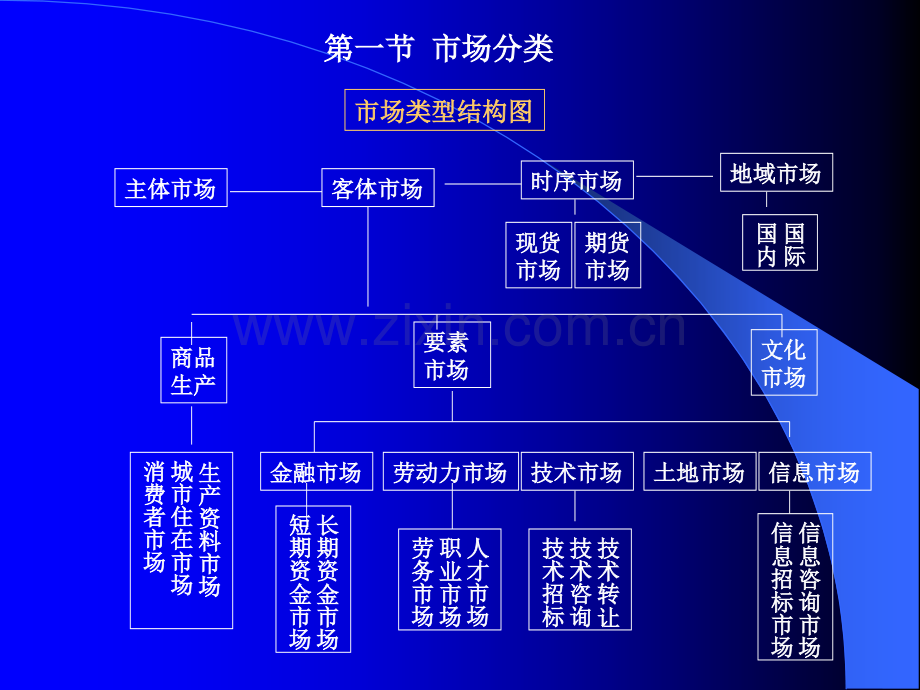 消费者行为案例与市场细分.ppt_第2页