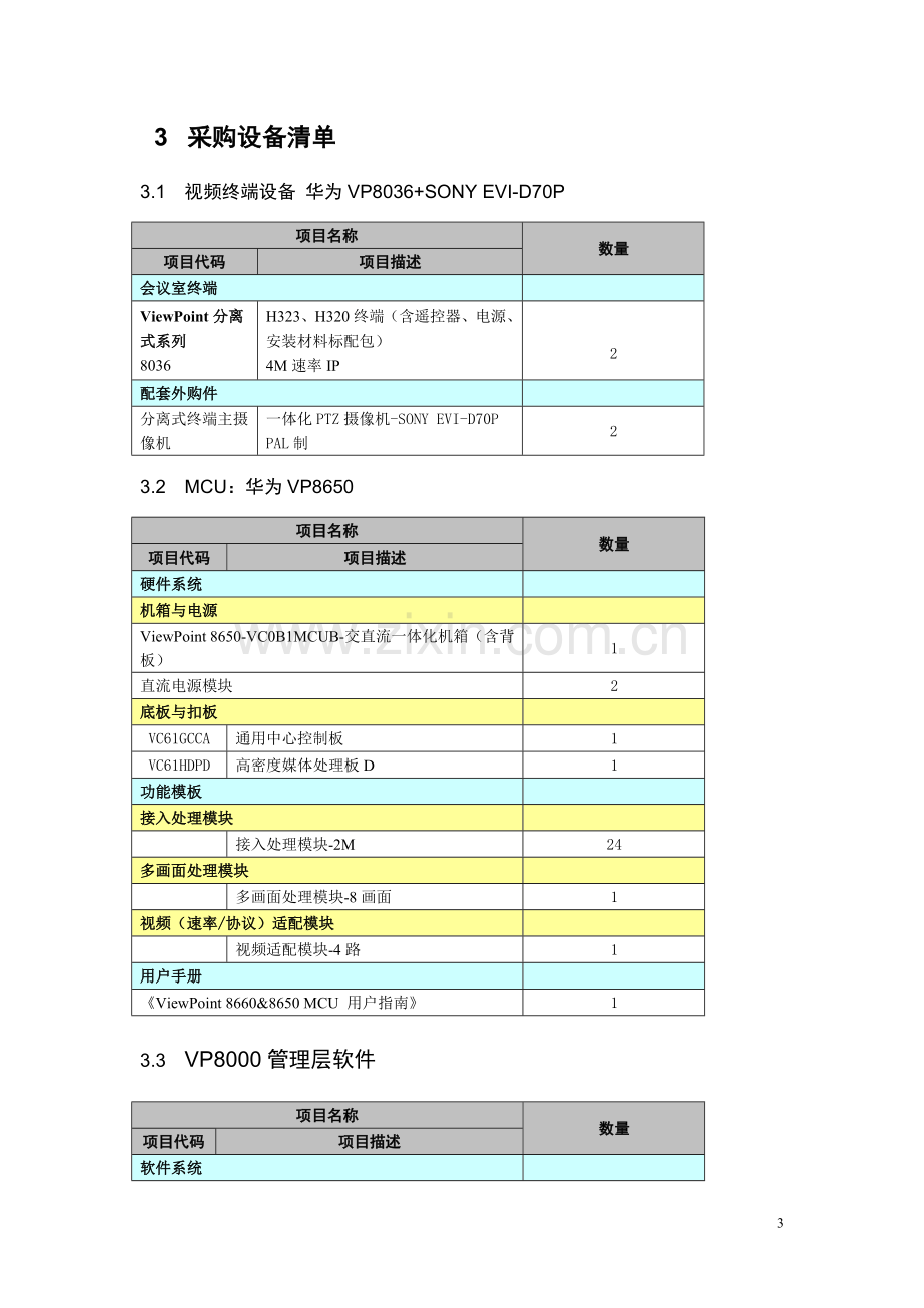 视频会议方案.doc_第3页