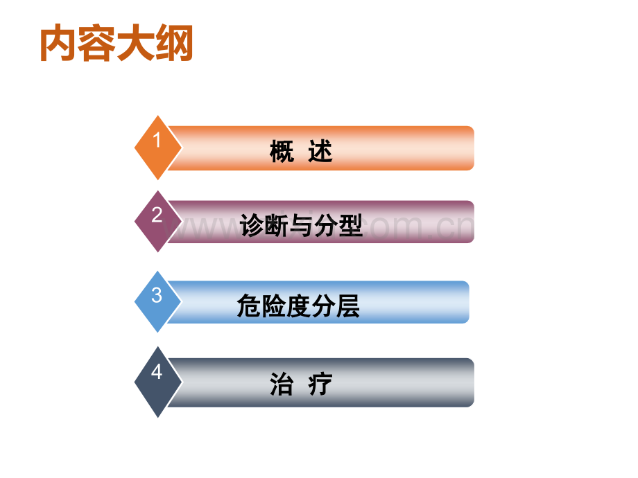 急性白血病内科学课件.ppt_第3页