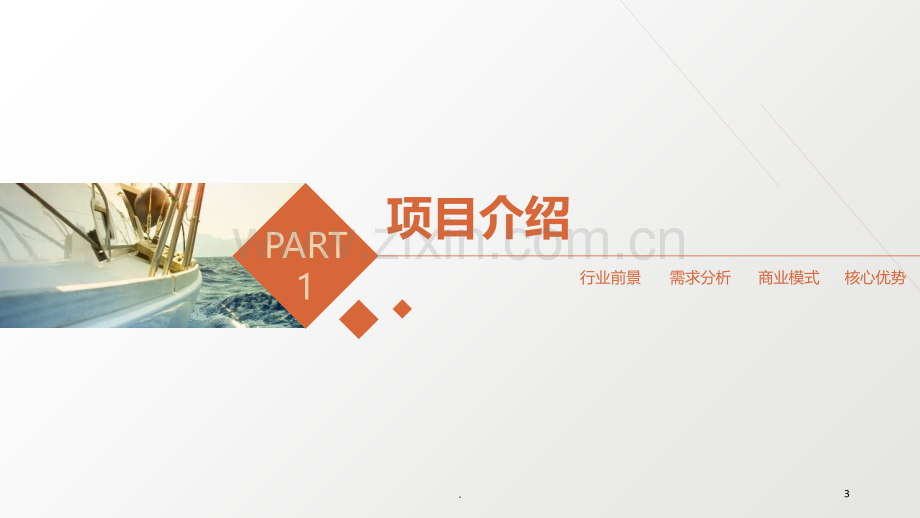 精美商业计划书模版.ppt_第3页