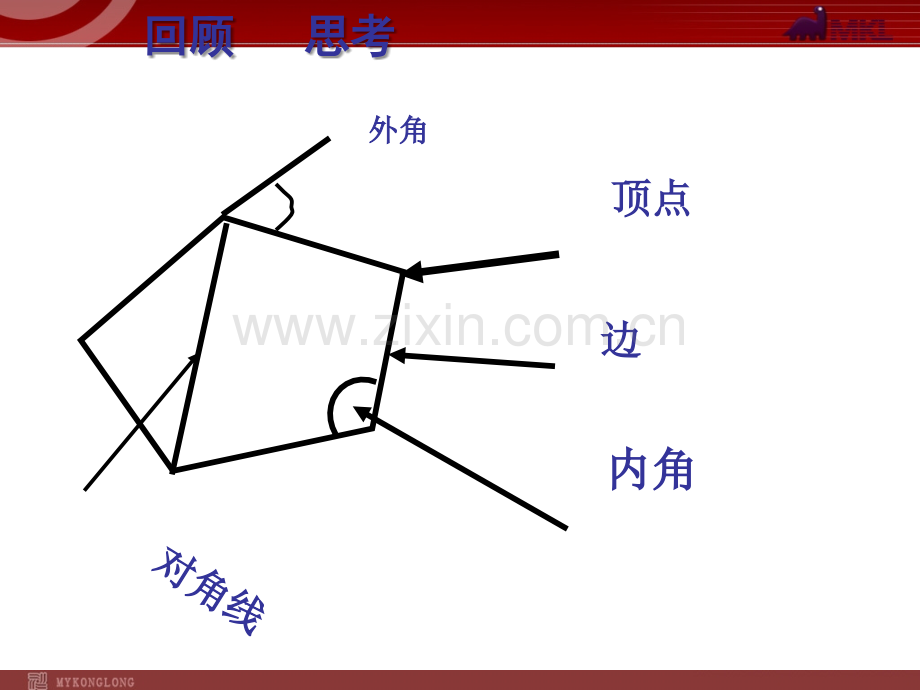 11.3.2多边形内角各和.ppt_第1页