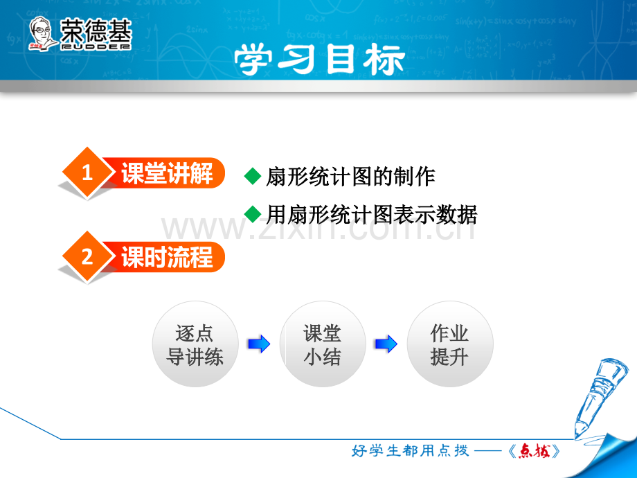 15.2.1--扇形统计图.ppt_第2页