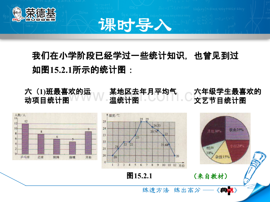 15.2.1--扇形统计图.ppt_第3页