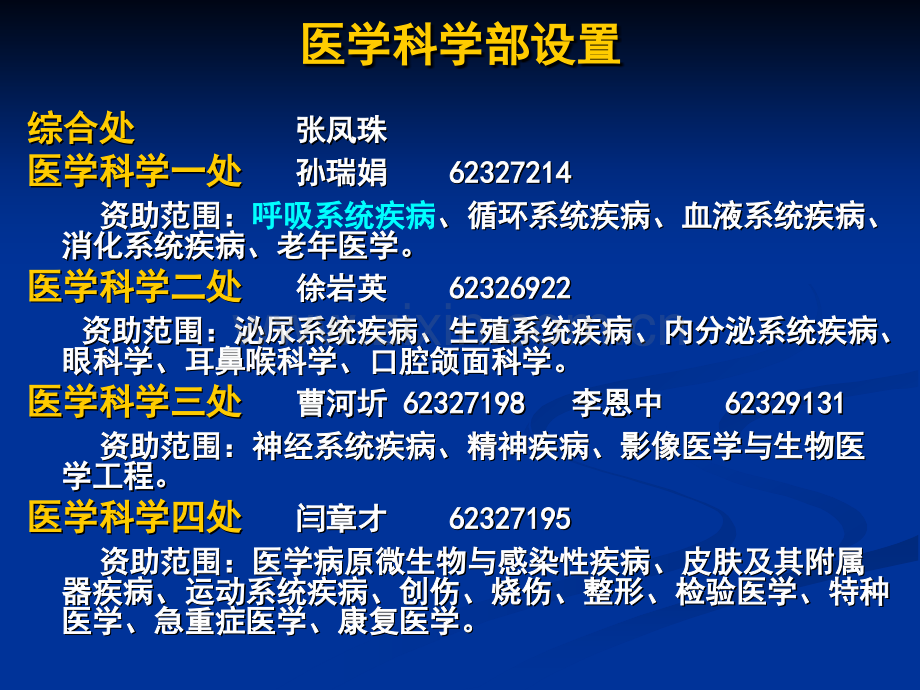 2010XXX医学国自然申请立项情况及申请书常见问题分.ppt_第3页