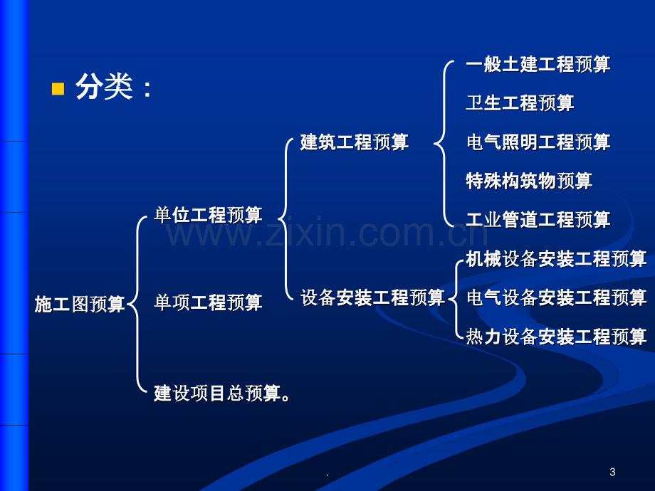 第五章电气工程施工图预算的编制资料.ppt_第3页