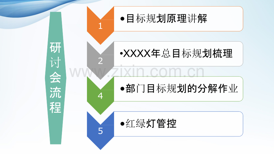 年度目标.pptx_第3页