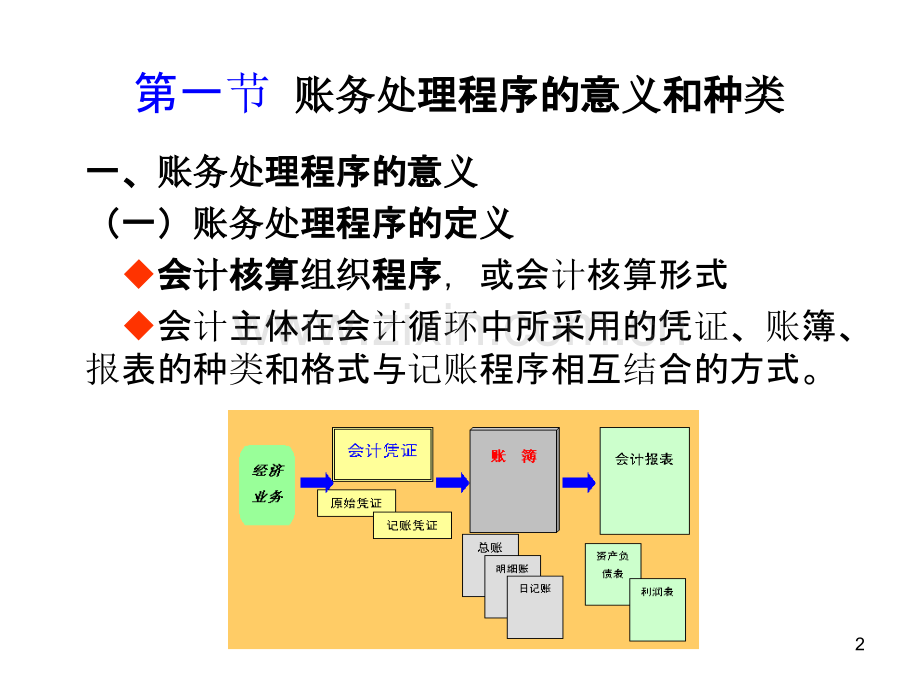 会计基础教案案例(第八章).ppt_第2页