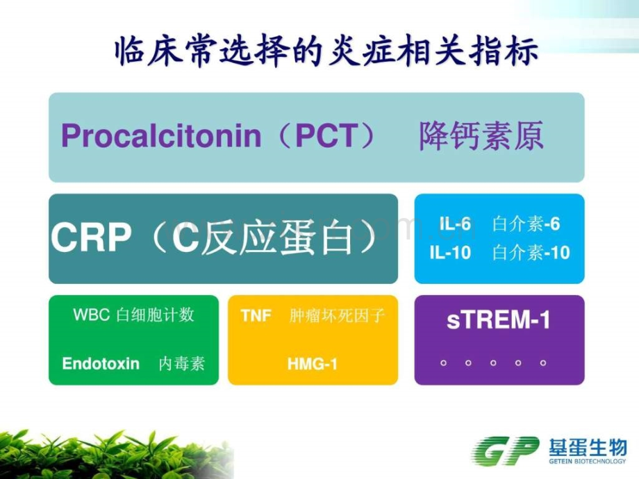 炎症标志物临床应用介绍简单版.ppt_第2页