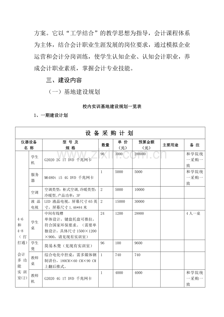 会计电算化校内实训基地建设规划.doc_第2页