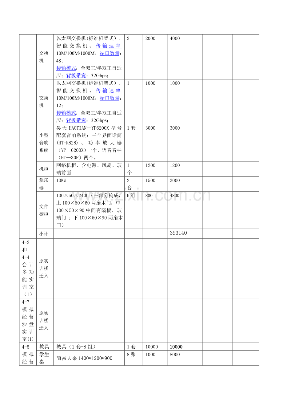 会计电算化校内实训基地建设规划.doc_第3页