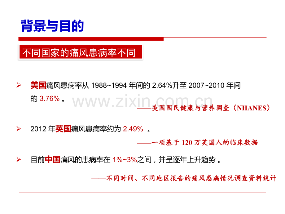 2016中国痛风诊疗指南.ppt_第3页