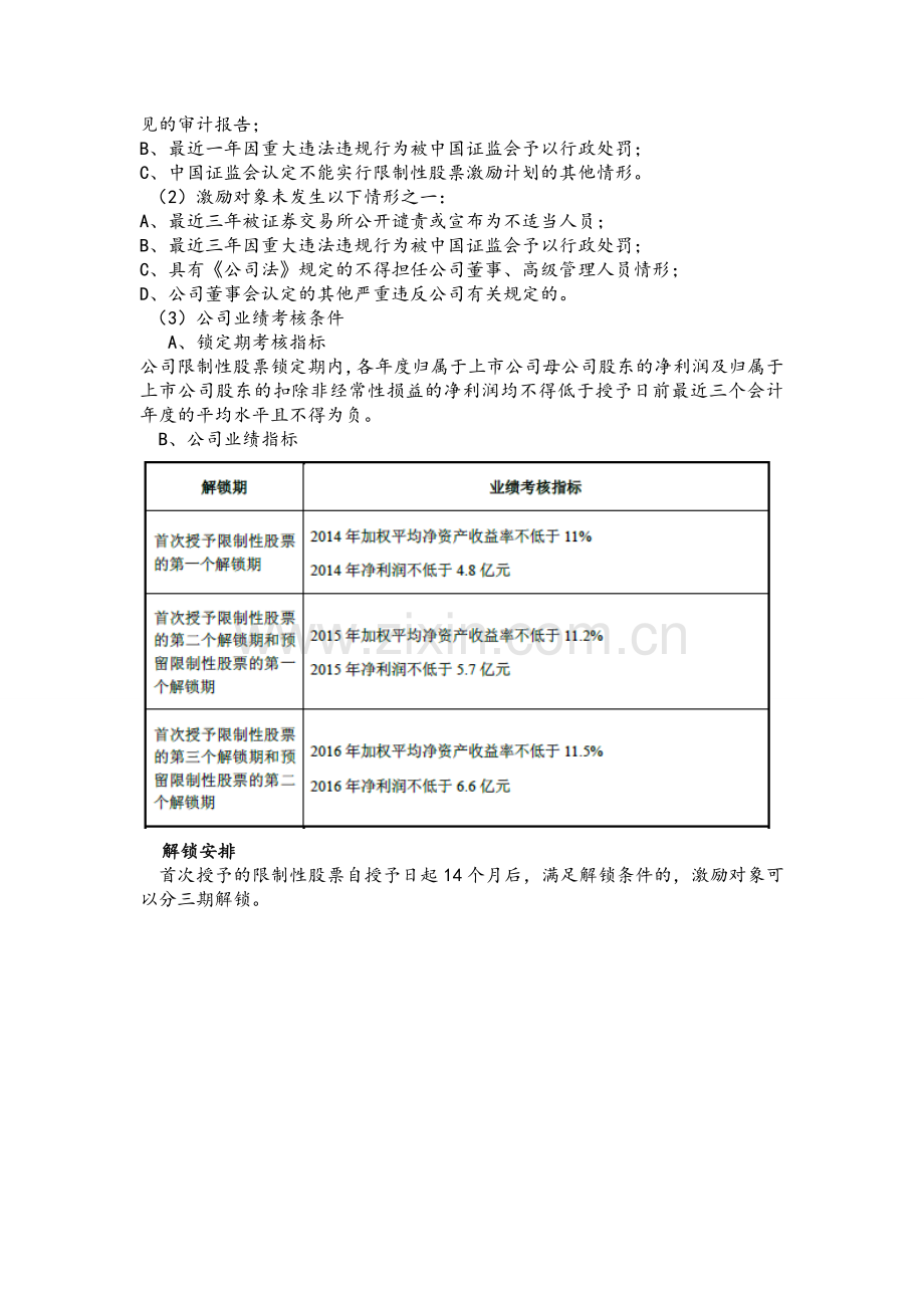 《蓝色光标限制性股票激励计划》.doc_第2页